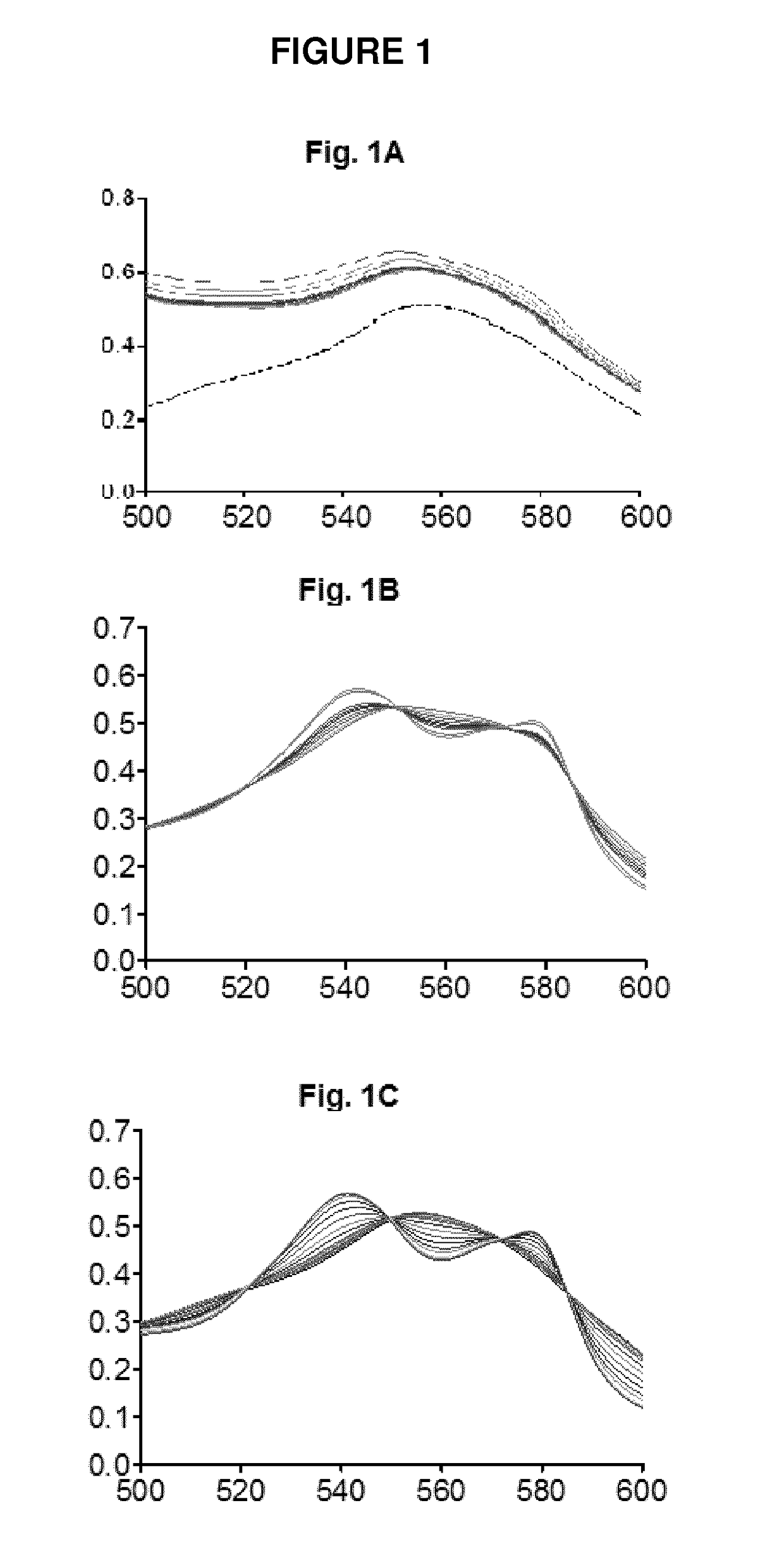 Fumarate-CO-releasing molecule hybrids, their use in the treatment of inflammatory or cardiovascular diseases and their process of preparation