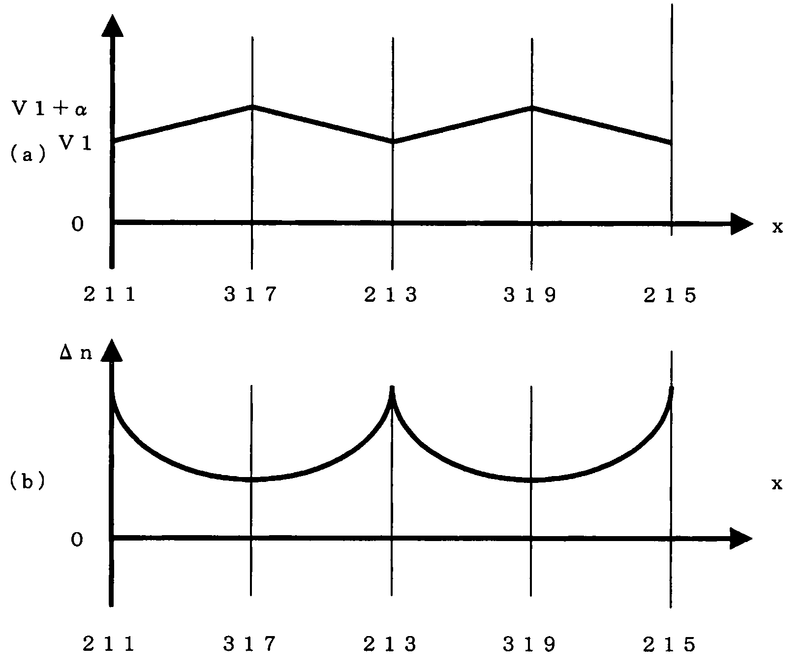 Liquid crystal optical modulator and drive method