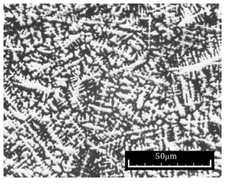 Production method of microalloyed tin bronze alloy