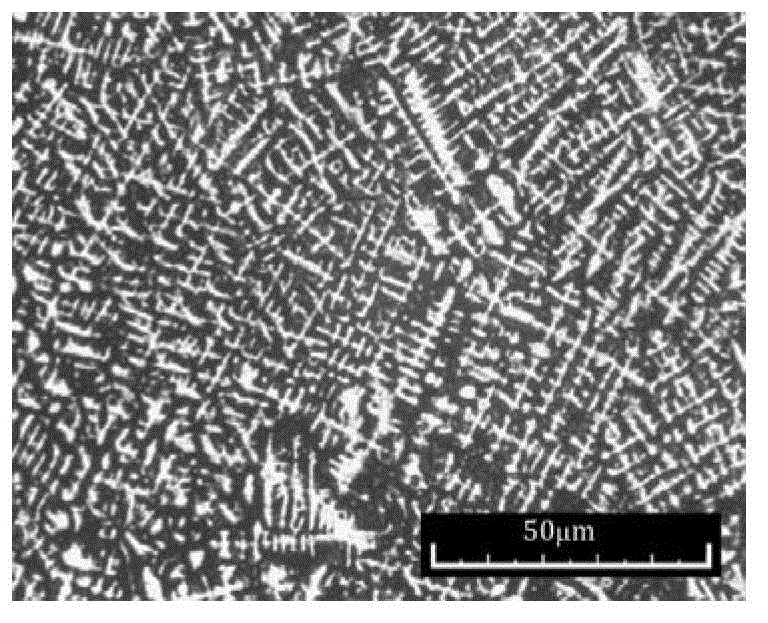 Production method of microalloyed tin bronze alloy