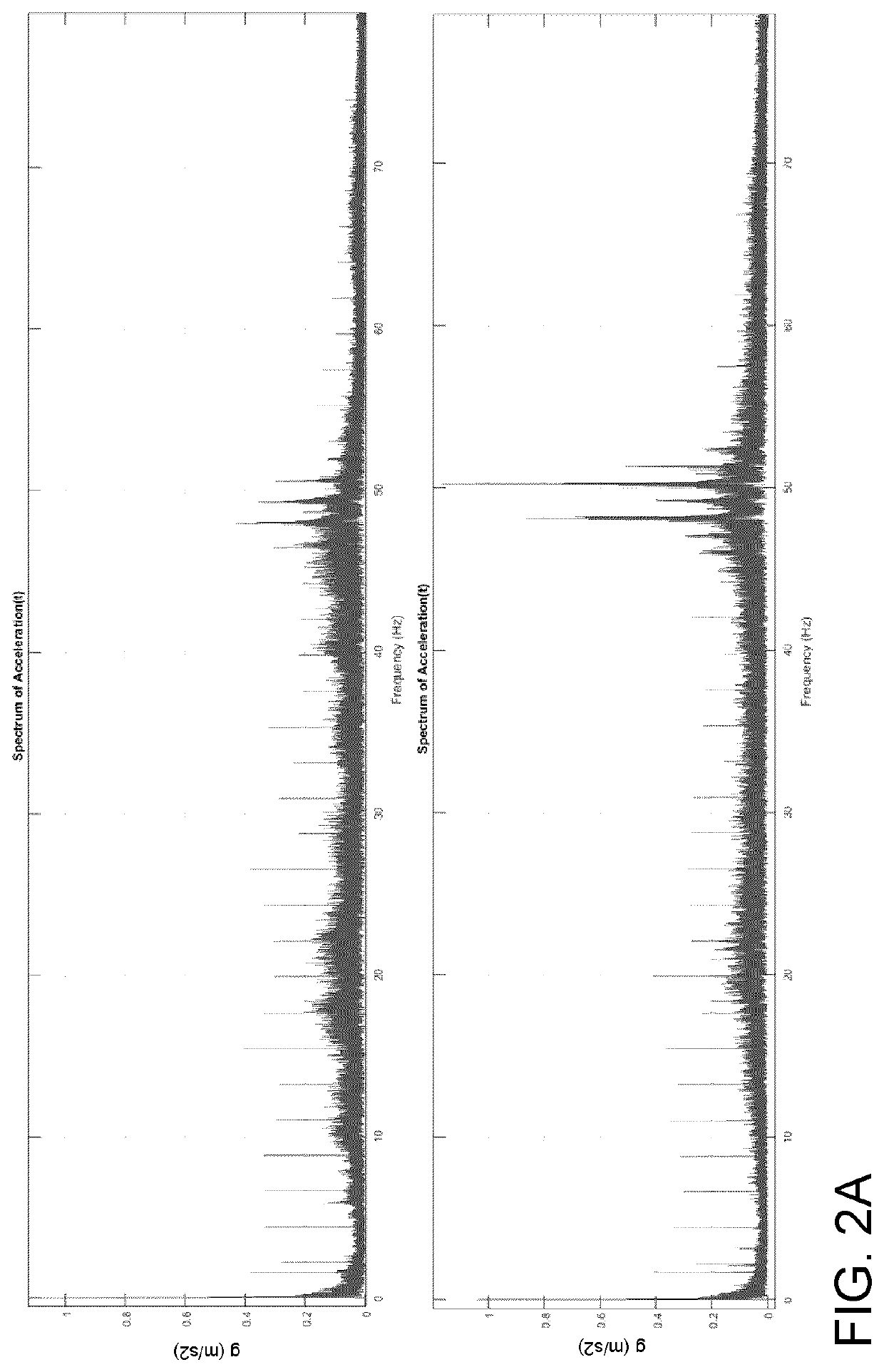 Bit condition monitoring system and method