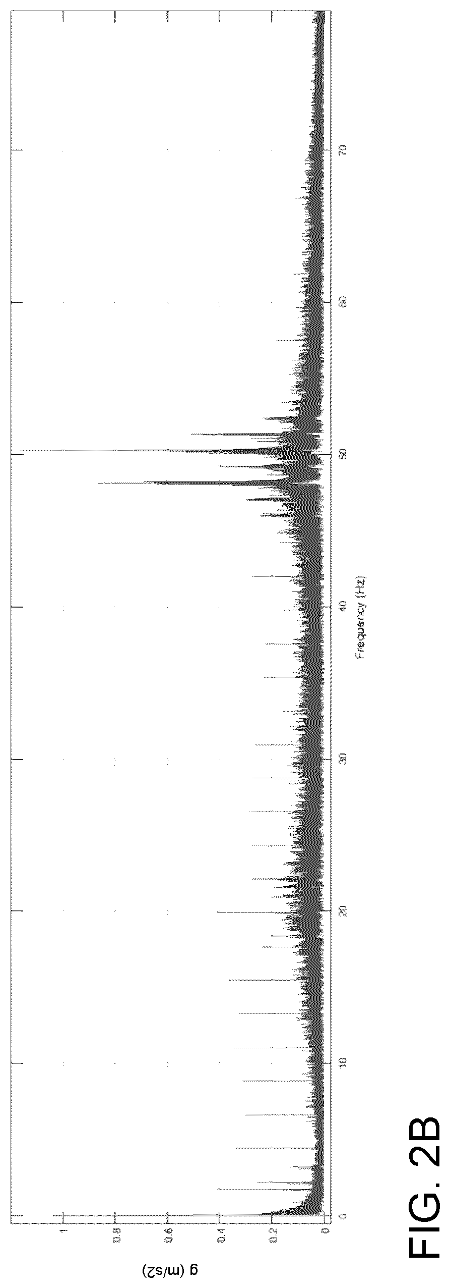 Bit condition monitoring system and method