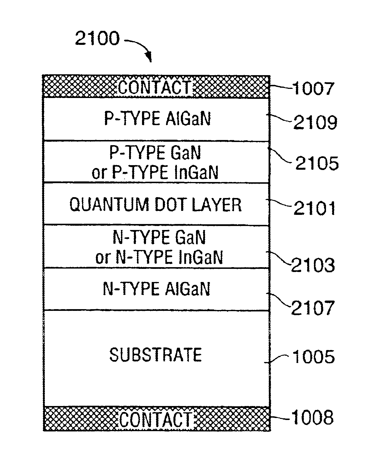 III-V compound semiconductor device with an AlxByInzGa1-x-y-zN1-a-bPaAsb non-continuous quantum dot layer