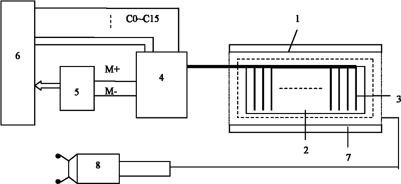 Device and method for monitoring fluid flow in rock sample at high temperature and high pressure