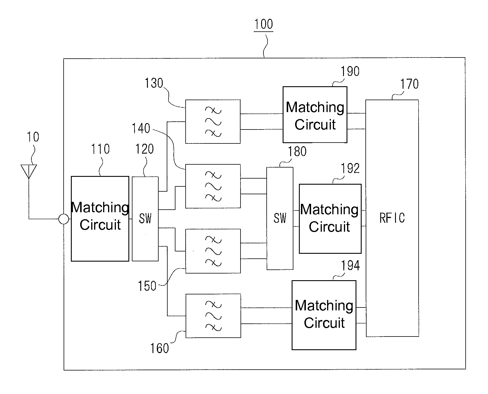 High frequency circuit module