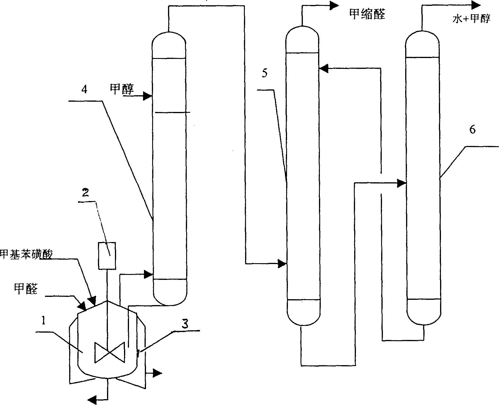 Method for preparing methylal using combined continuous distillation and liquid-liquid extraction