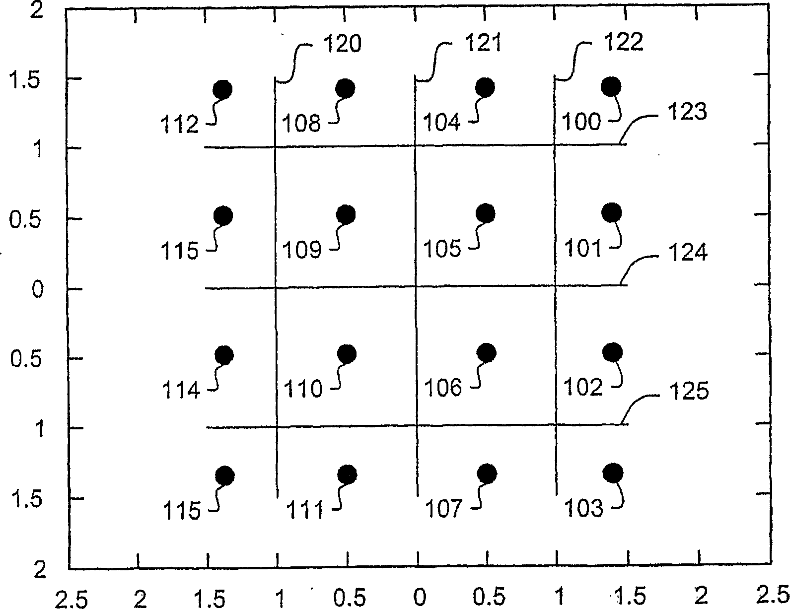 Method and system for M-QAM detection in communication systems