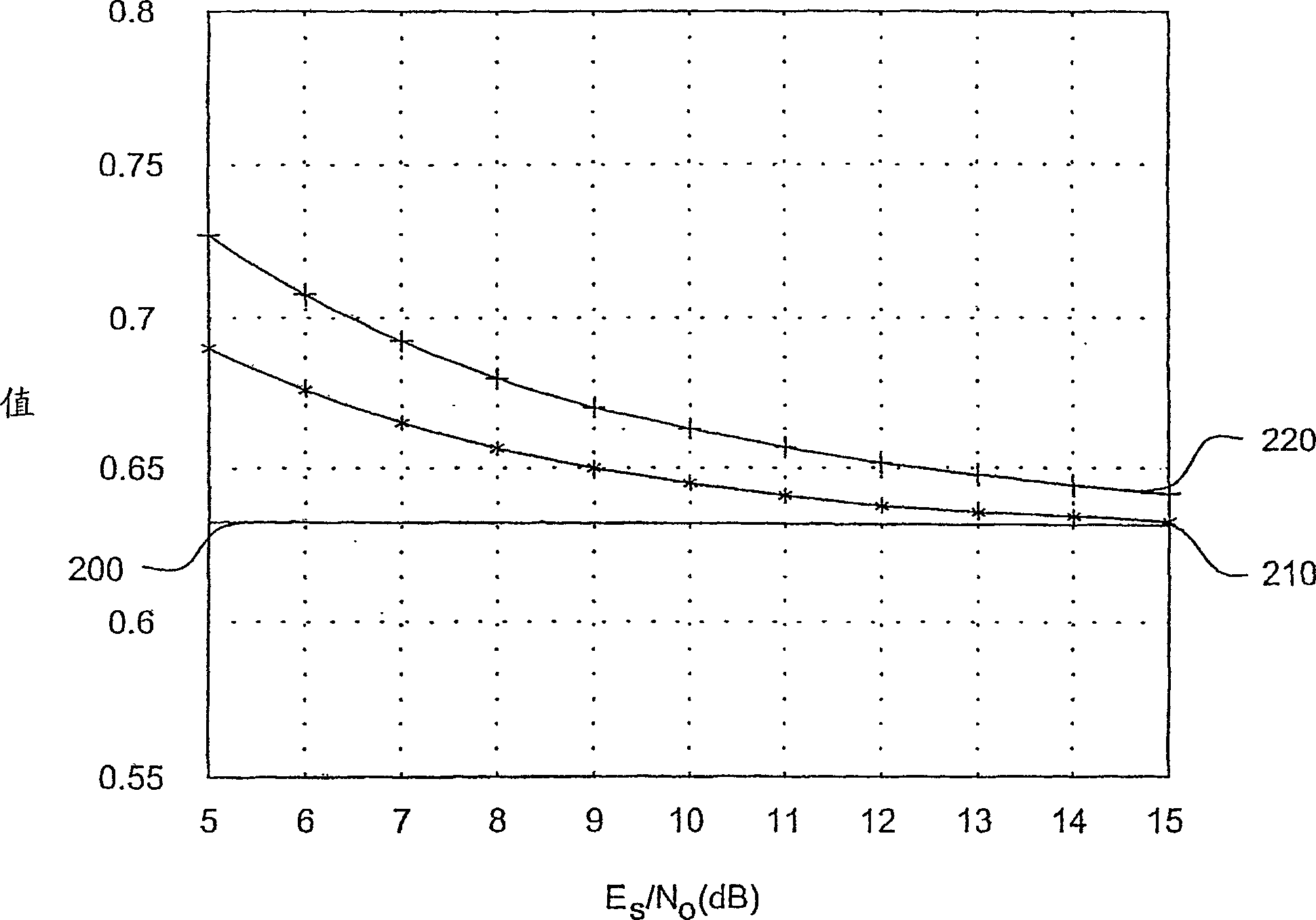 Method and system for M-QAM detection in communication systems