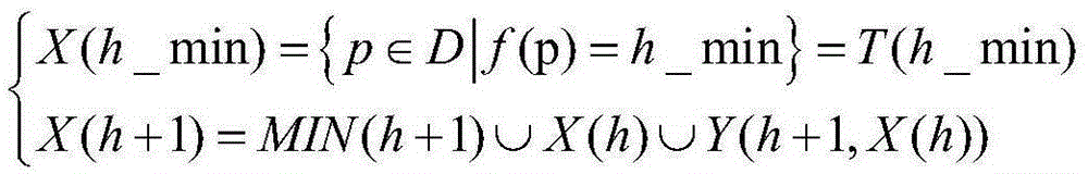 Detection method suitable for call receiving and making behavior of driver under multiple postures