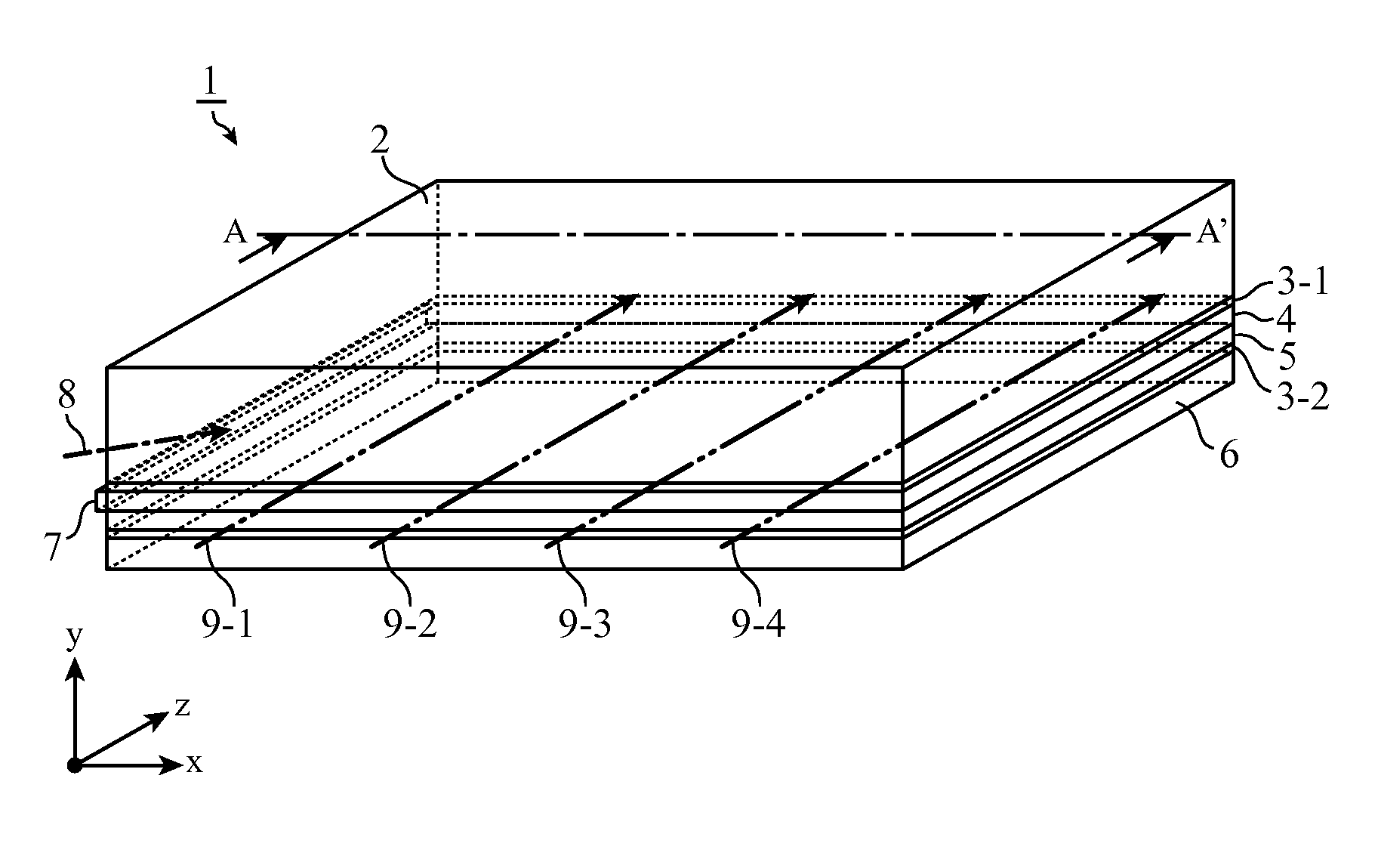 Planar waveguide laser pumping module and planar waveguide wavelength conversion laser device