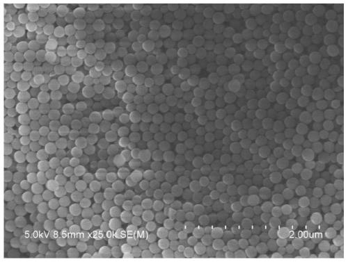 A kind of size-controllable Schiff base polymer nanoparticle and its preparation method