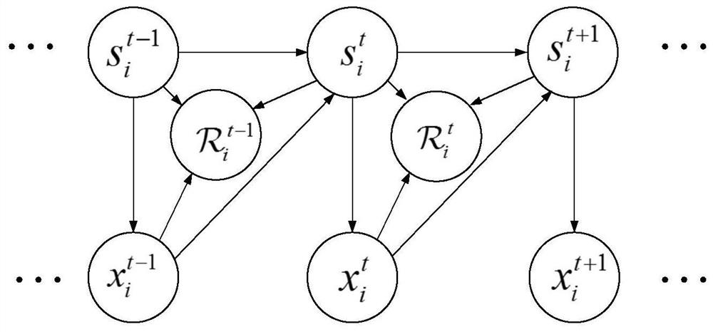 Collaborative encoding caching method in d2d network based on dynamic request