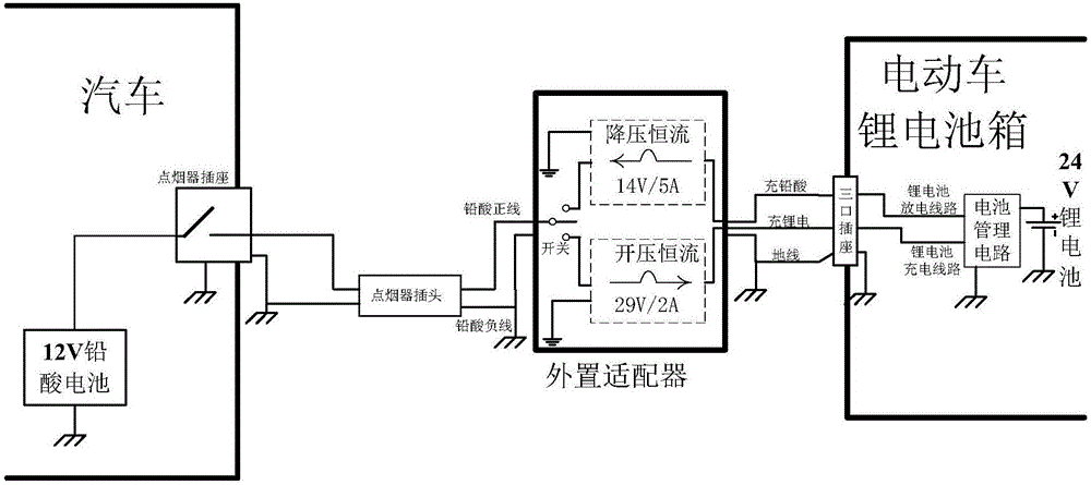 Bidirectional mutual charging system used for 24V lithium battery and 12V lead-acid battery