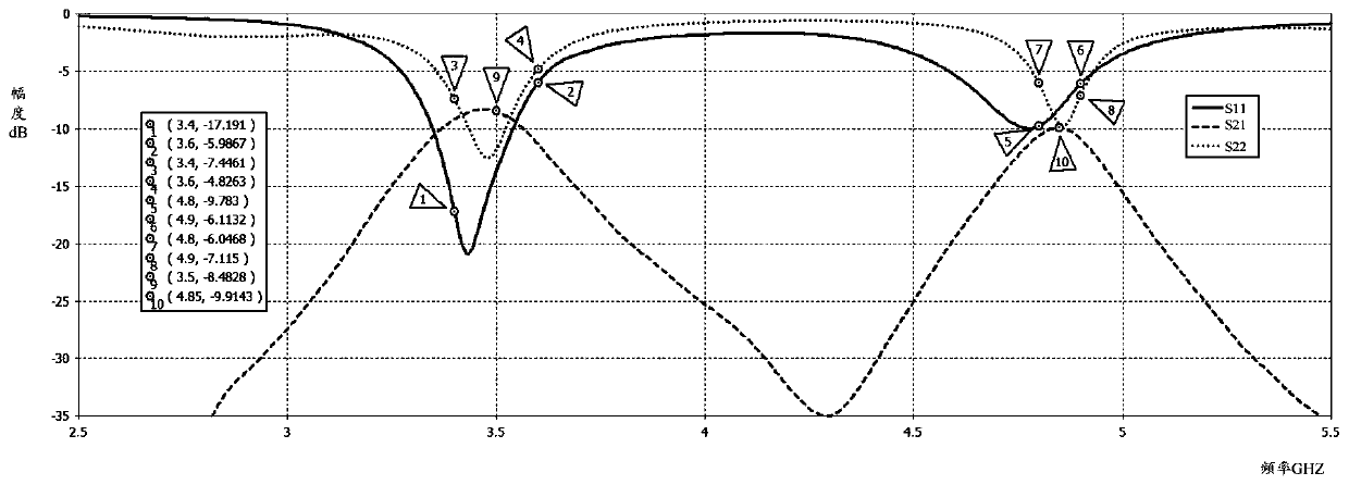 Double-antenna decoupling structure and electronic device