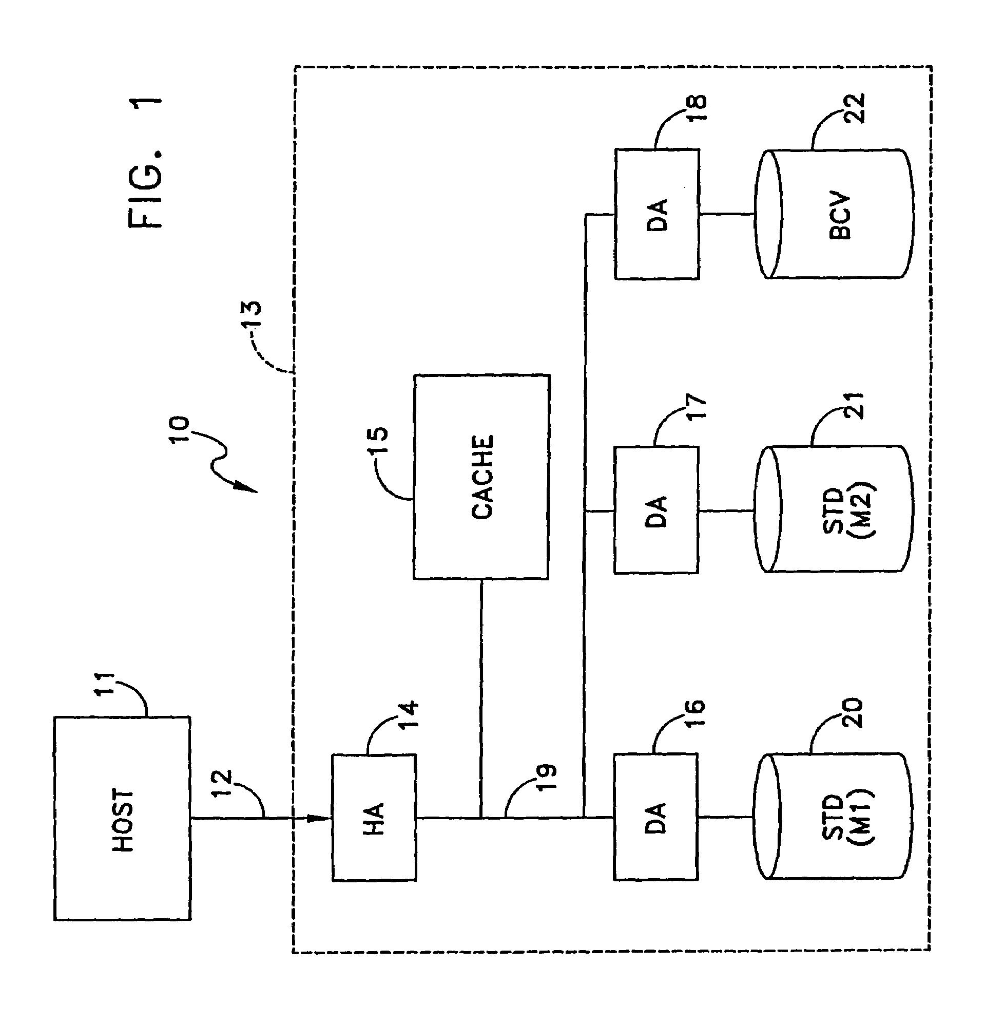 Data recovery method and apparatus