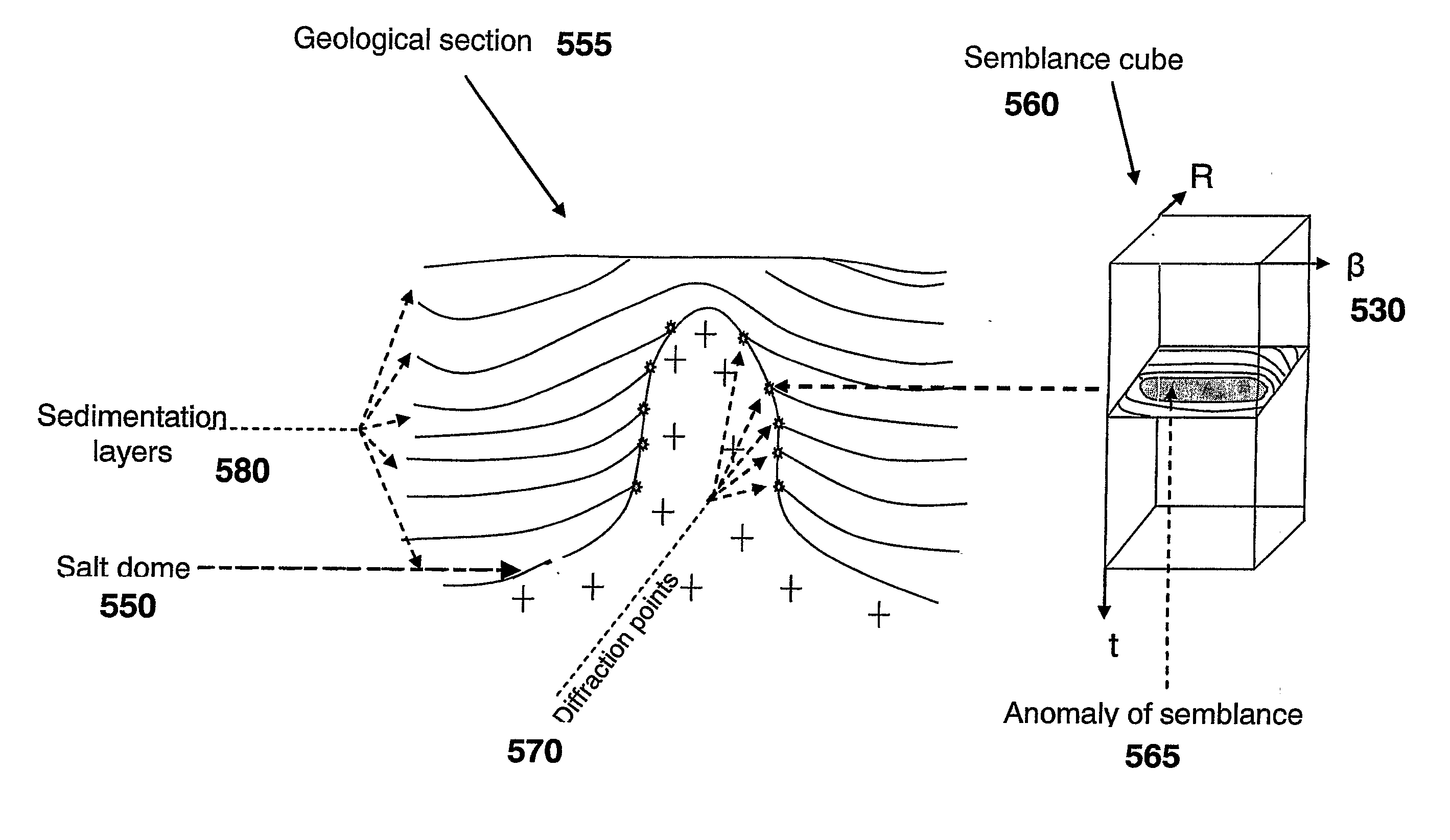 Method for identifying and analyzing faults/fractures using reflected and diffracted waves