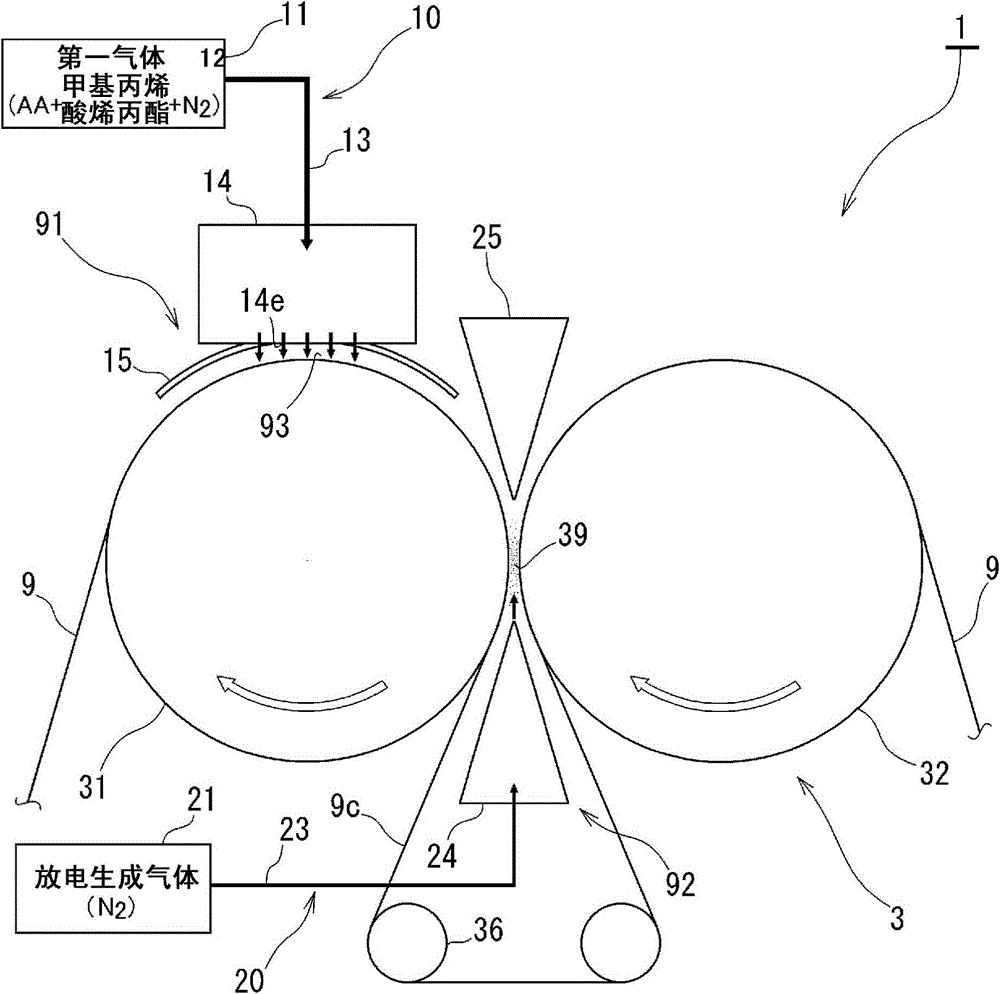 Membrane surface treatment method and device