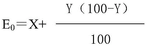 Weeding composition prepared from pyribenzoxim and bentazone