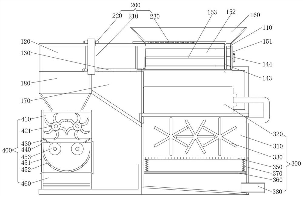 Environmental sanitation cleaning garbage treatment device with classifying screening mechanism