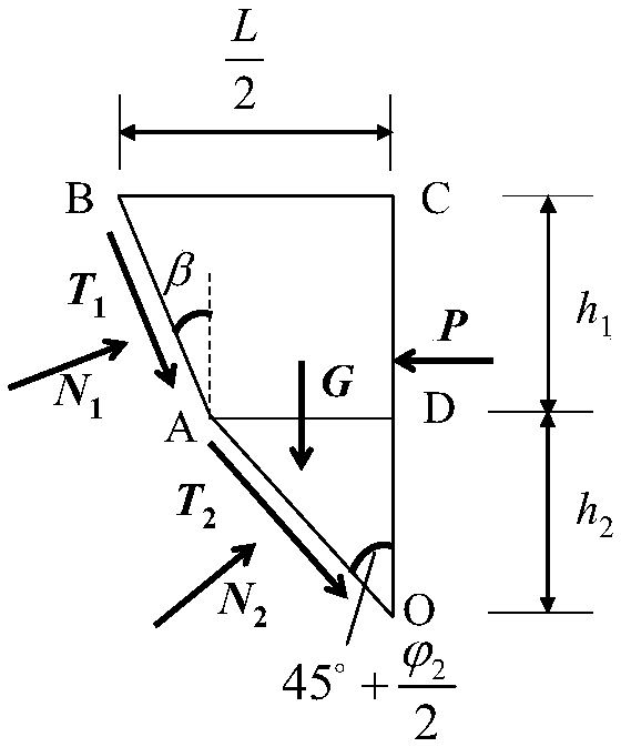 Method for calculating passive soil pressure of pile bottom deeper than cement soil hidden support reinforcement body foundation pit