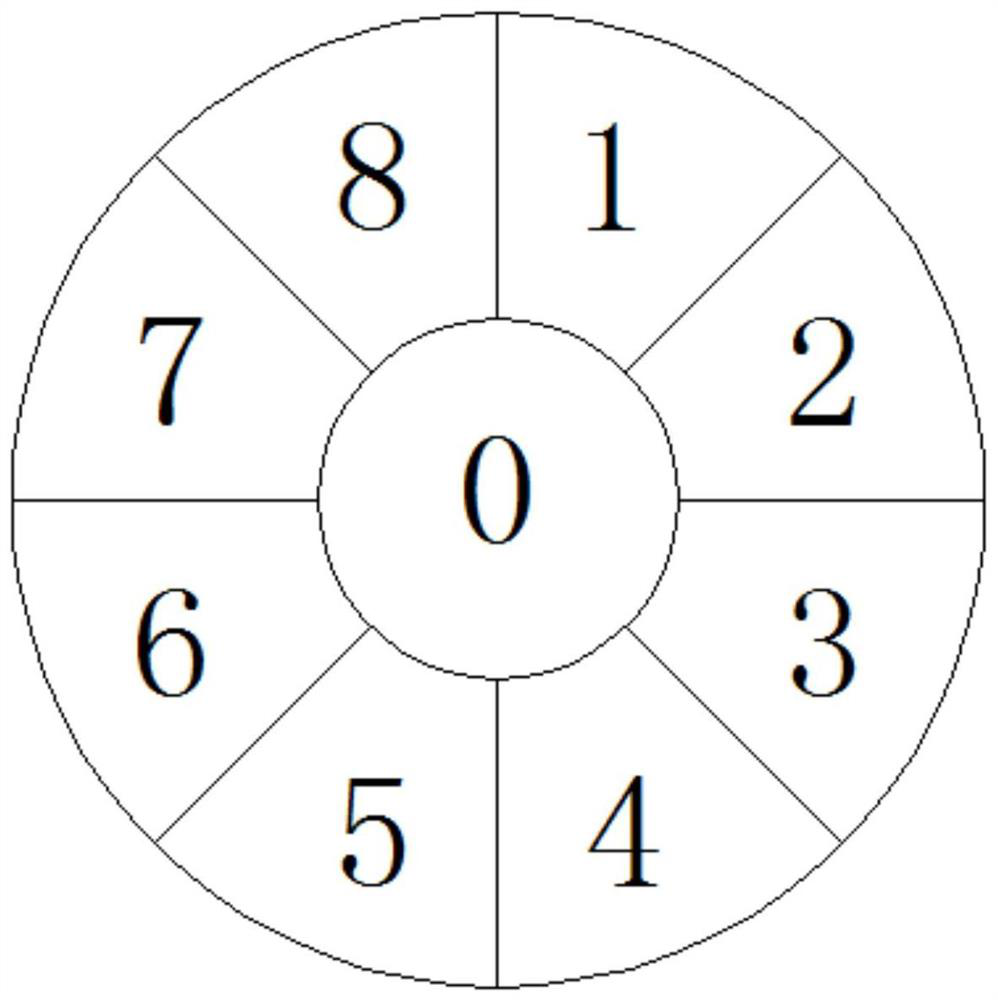 Correction method of mobile user position coordinates based on wlan indoor positioning