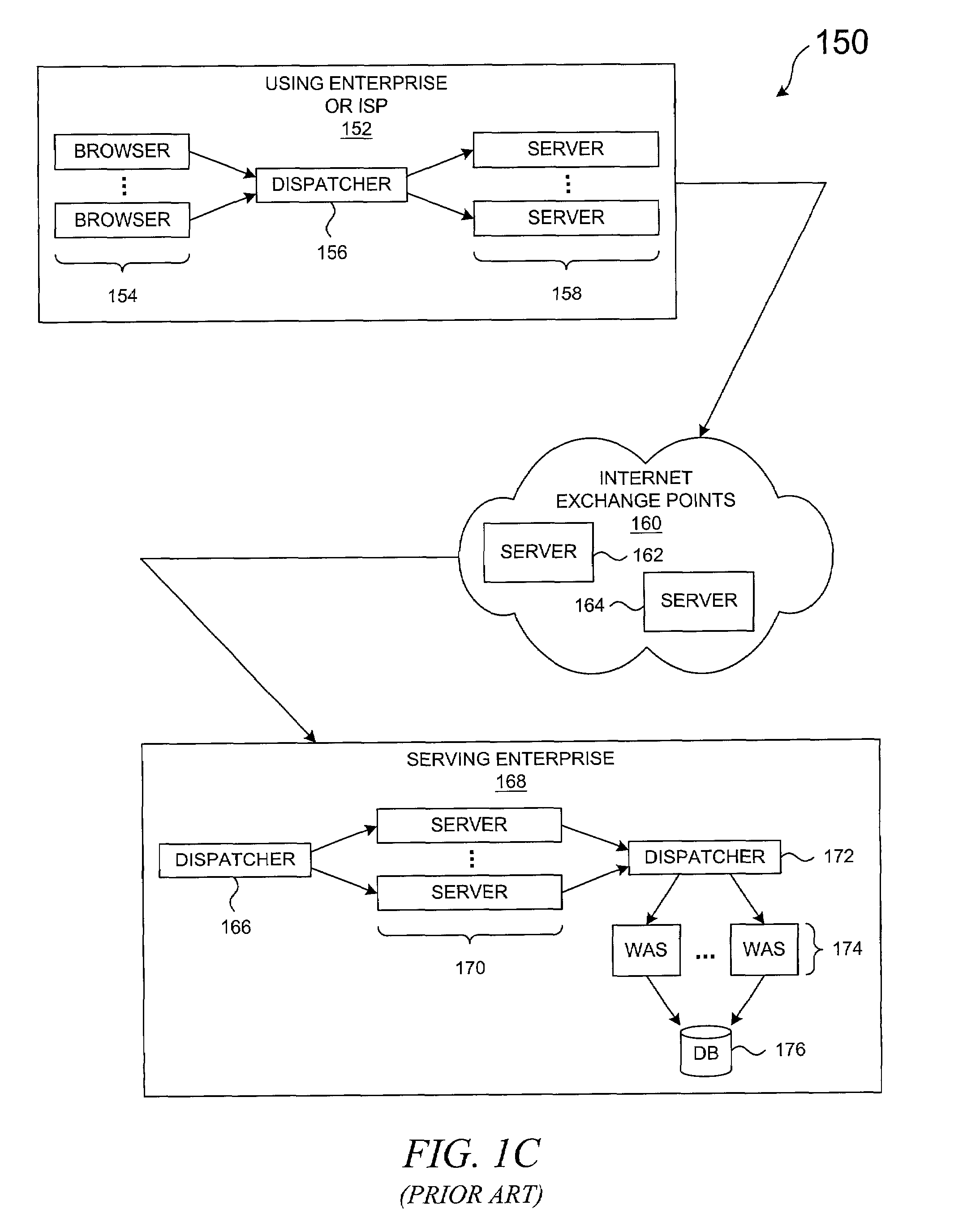 Method and system for restrictive caching of user-specific fragments limited to a fragment cache closest to a user