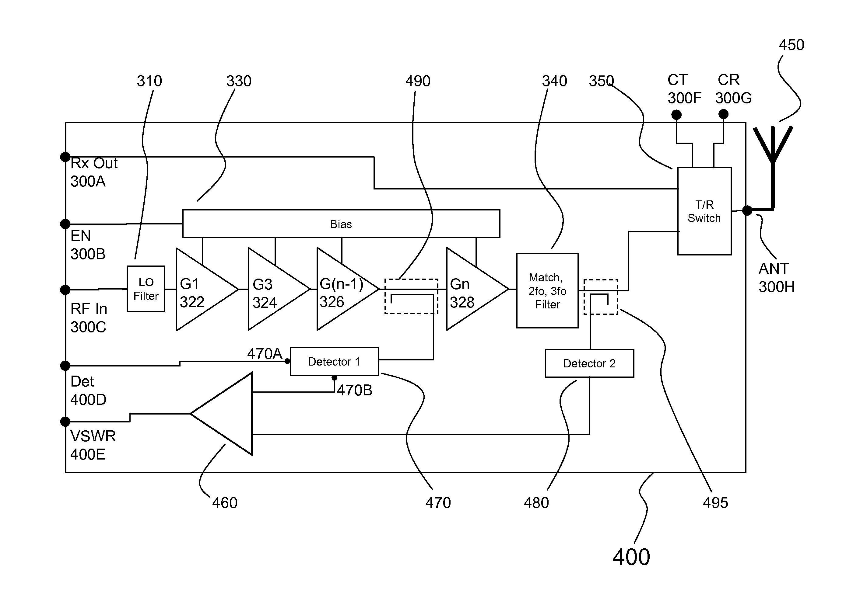 Integrated VSWR detector for monolithic microwave integrated circuits