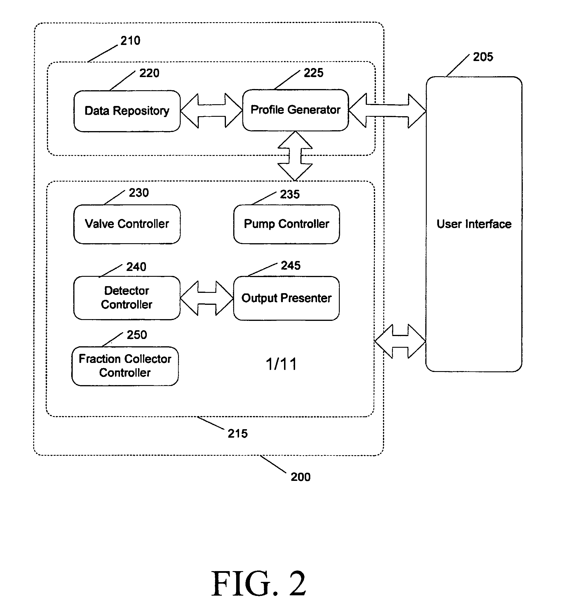 Control system and method for flash separation