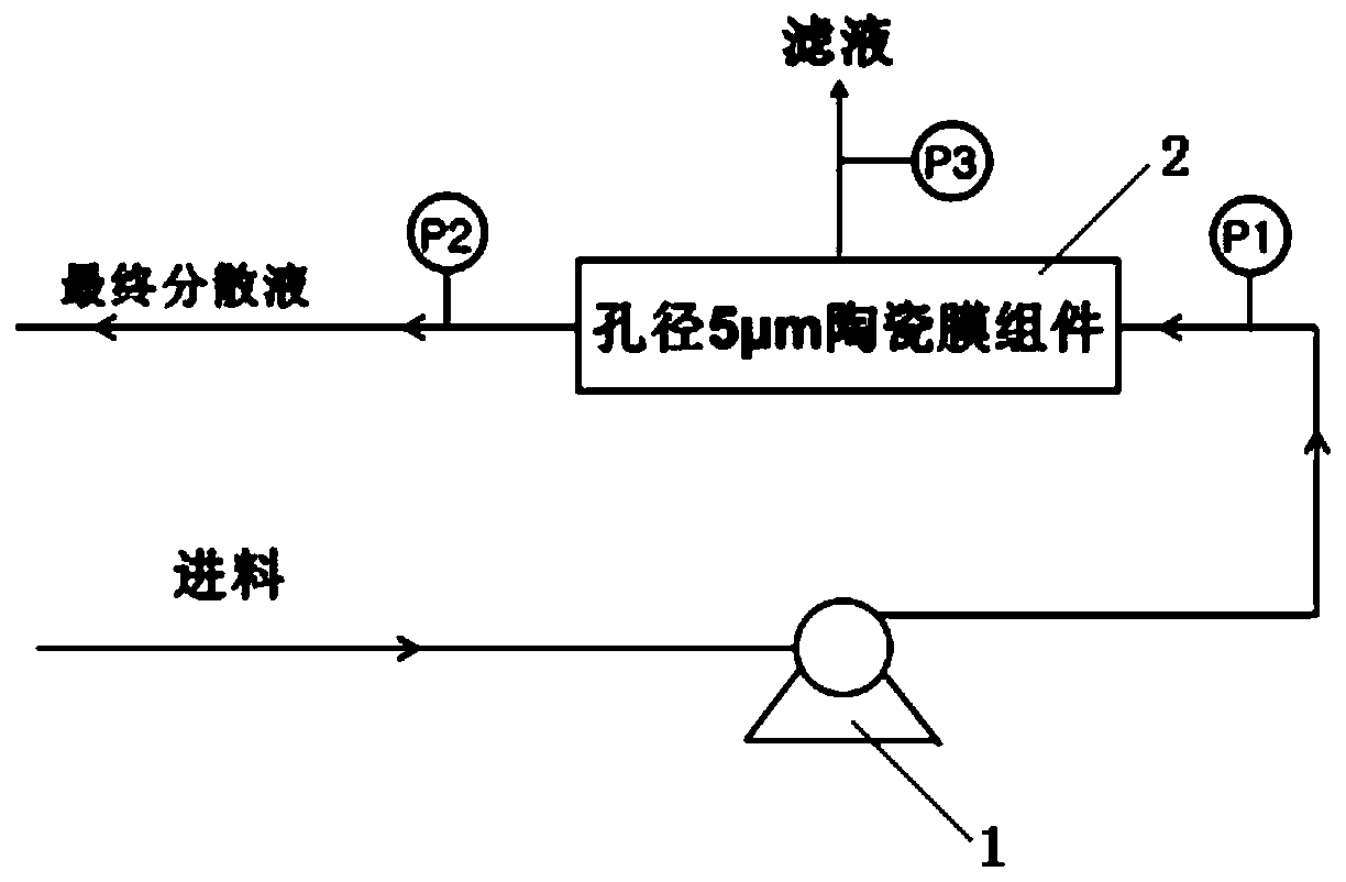 Graphene hydrogel hair dye as well as preparation method and use method thereof