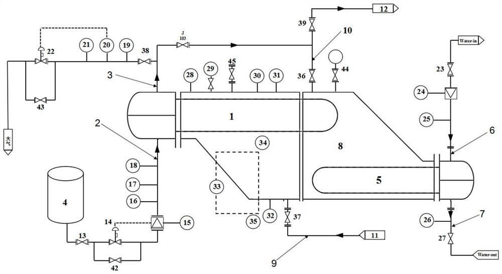 Intermediate medium type heat transfer test platform