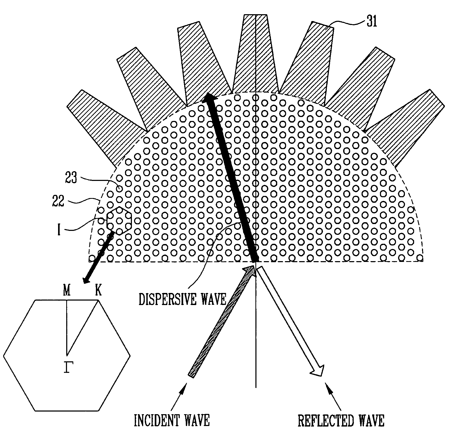 Two-dimensional Planar photonic crystal superprism device and method of manufacturing the same