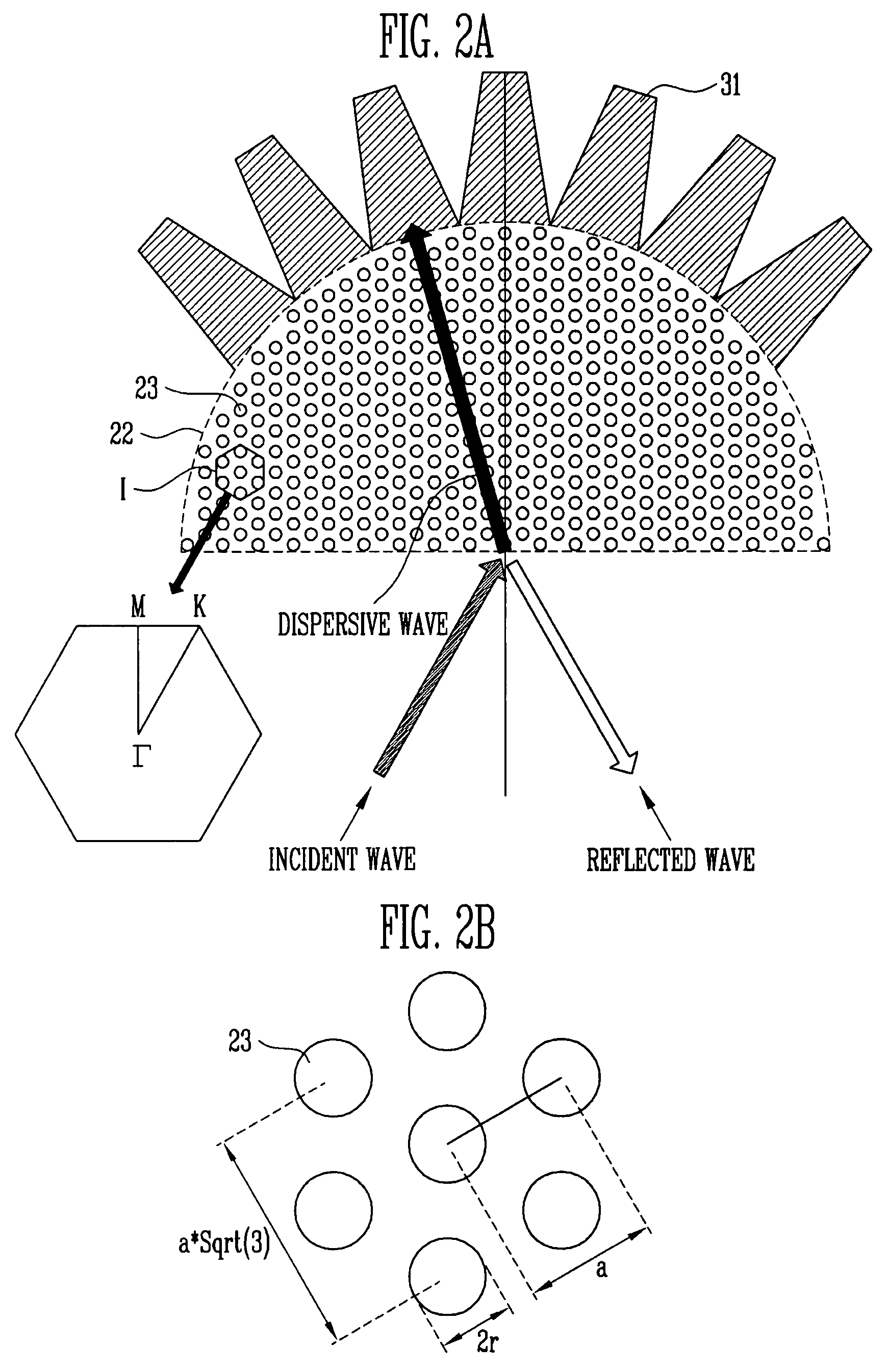 Two-dimensional Planar photonic crystal superprism device and method of manufacturing the same