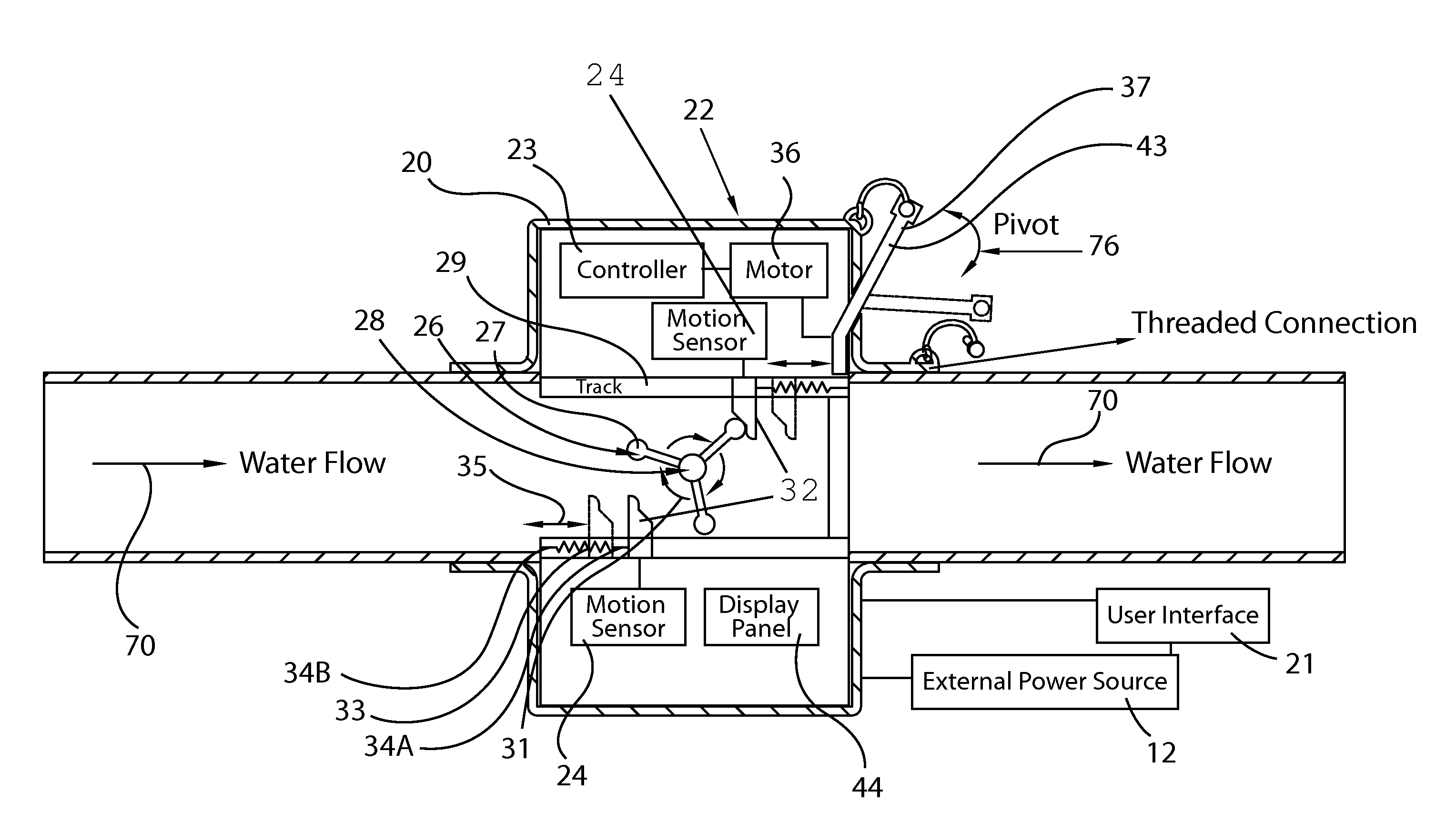 Flood prevention system and associated method