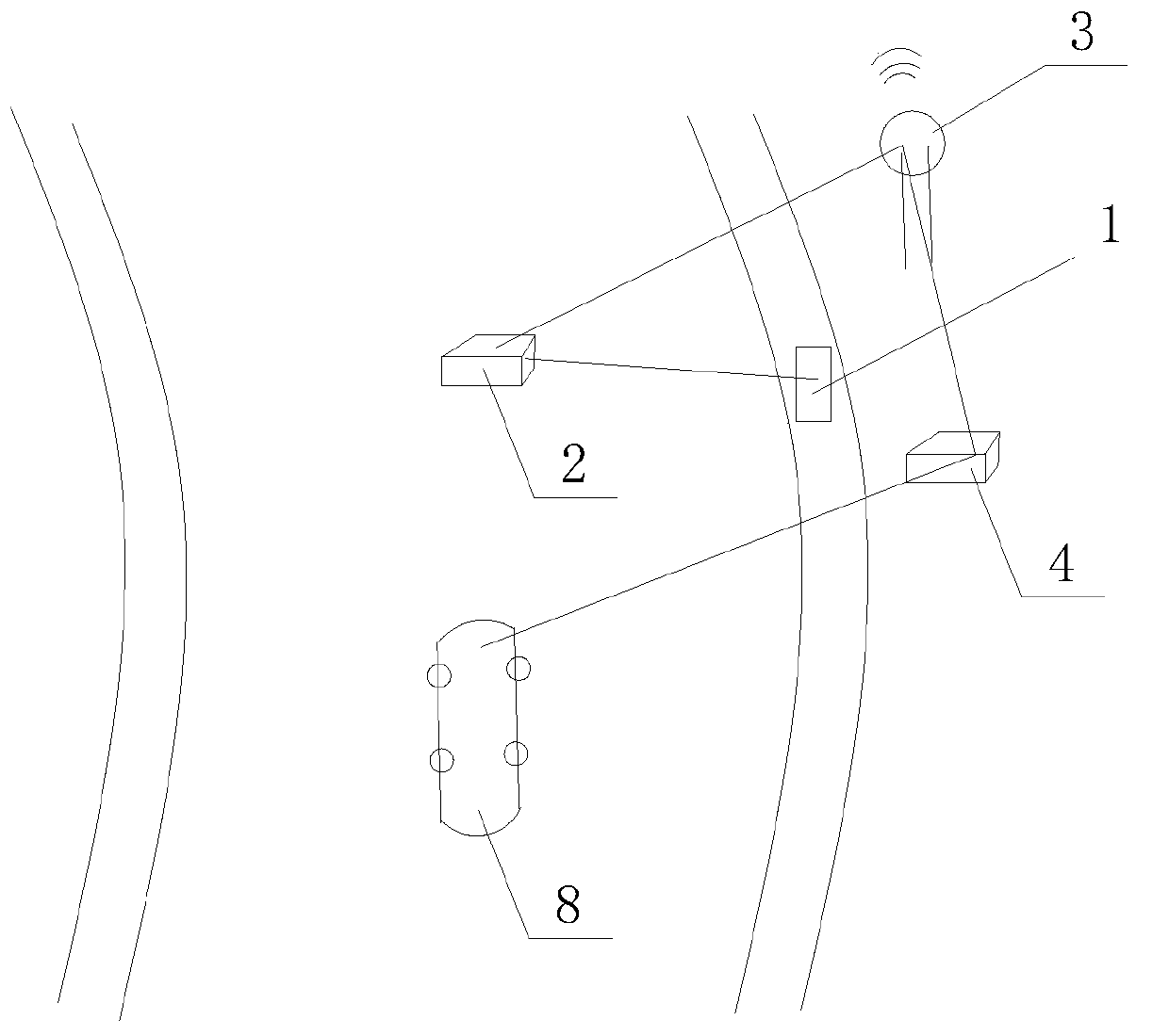 Anti-deviation device