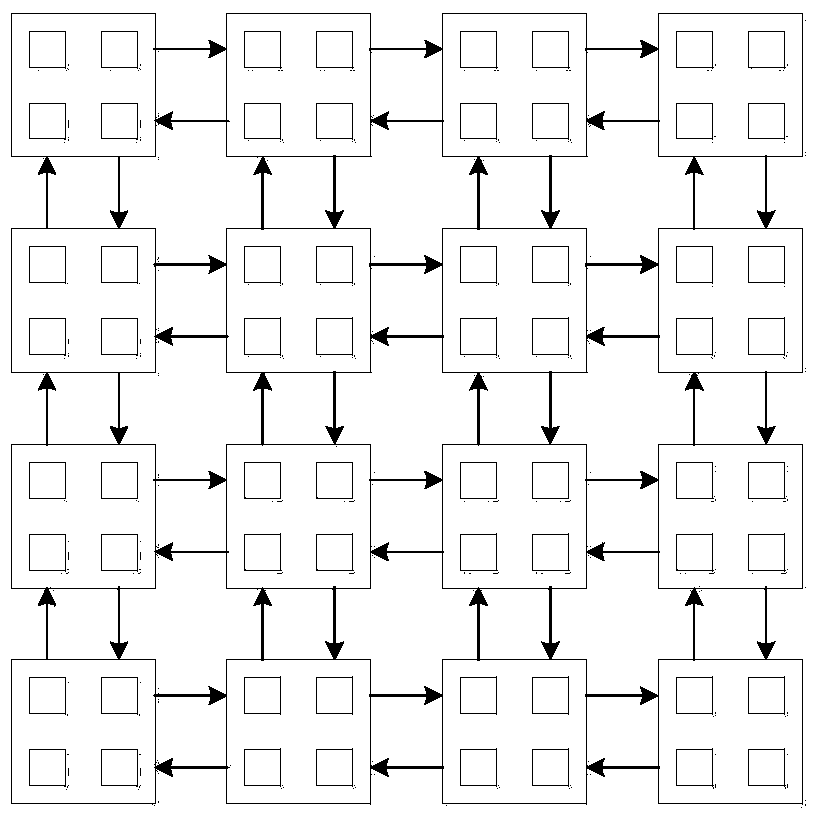 Construction method for network-on-chip topological structure based on no-buffer router framework