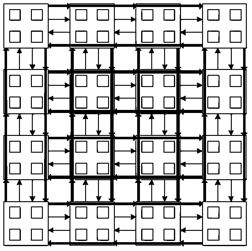 Construction method for network-on-chip topological structure based on no-buffer router framework