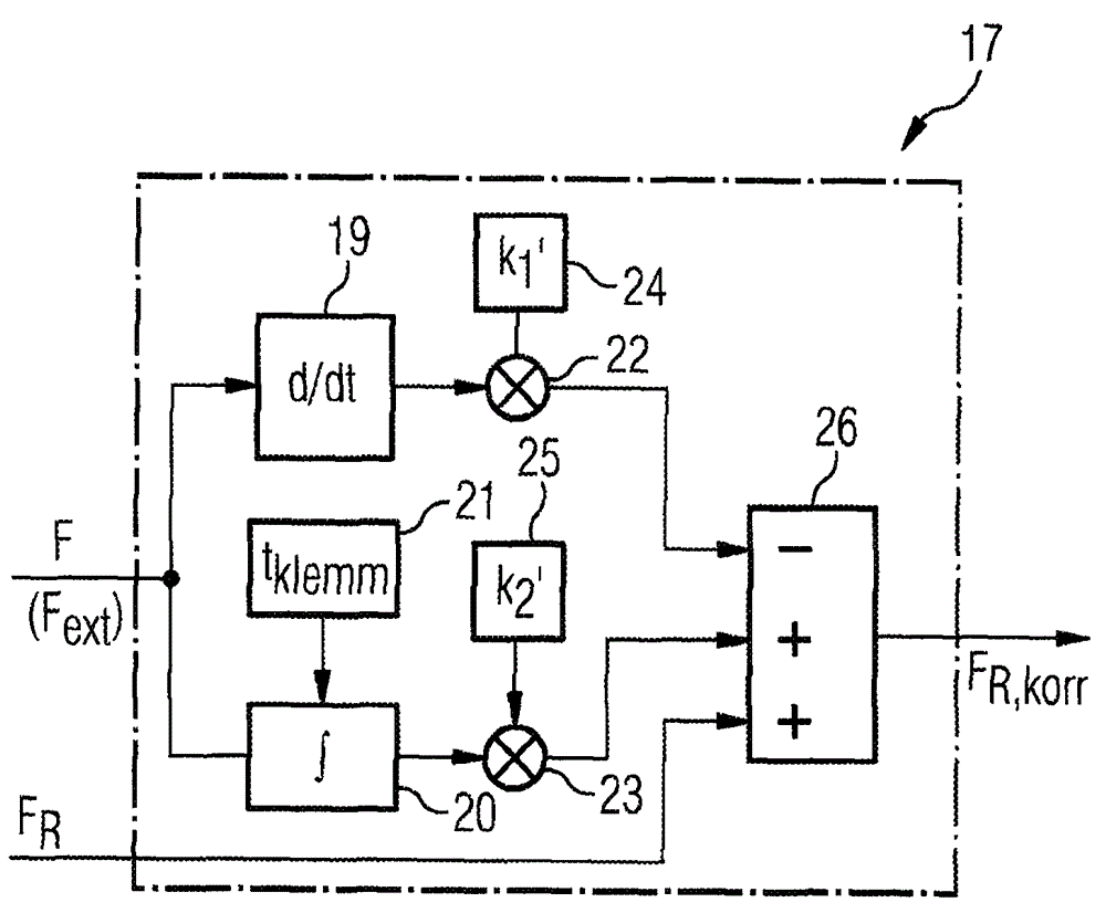 Method and apparatus for computer-aided identification of gripping objects