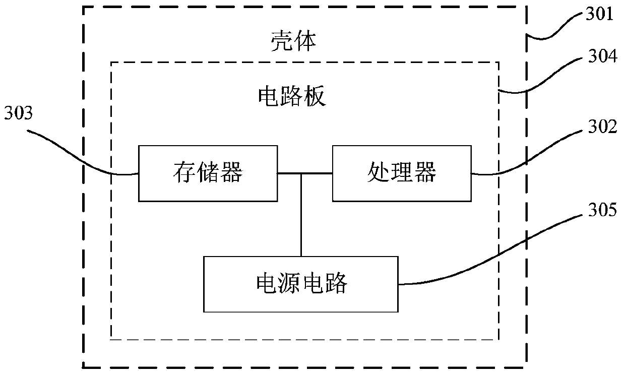 A vehicle video monitoring method, server and system