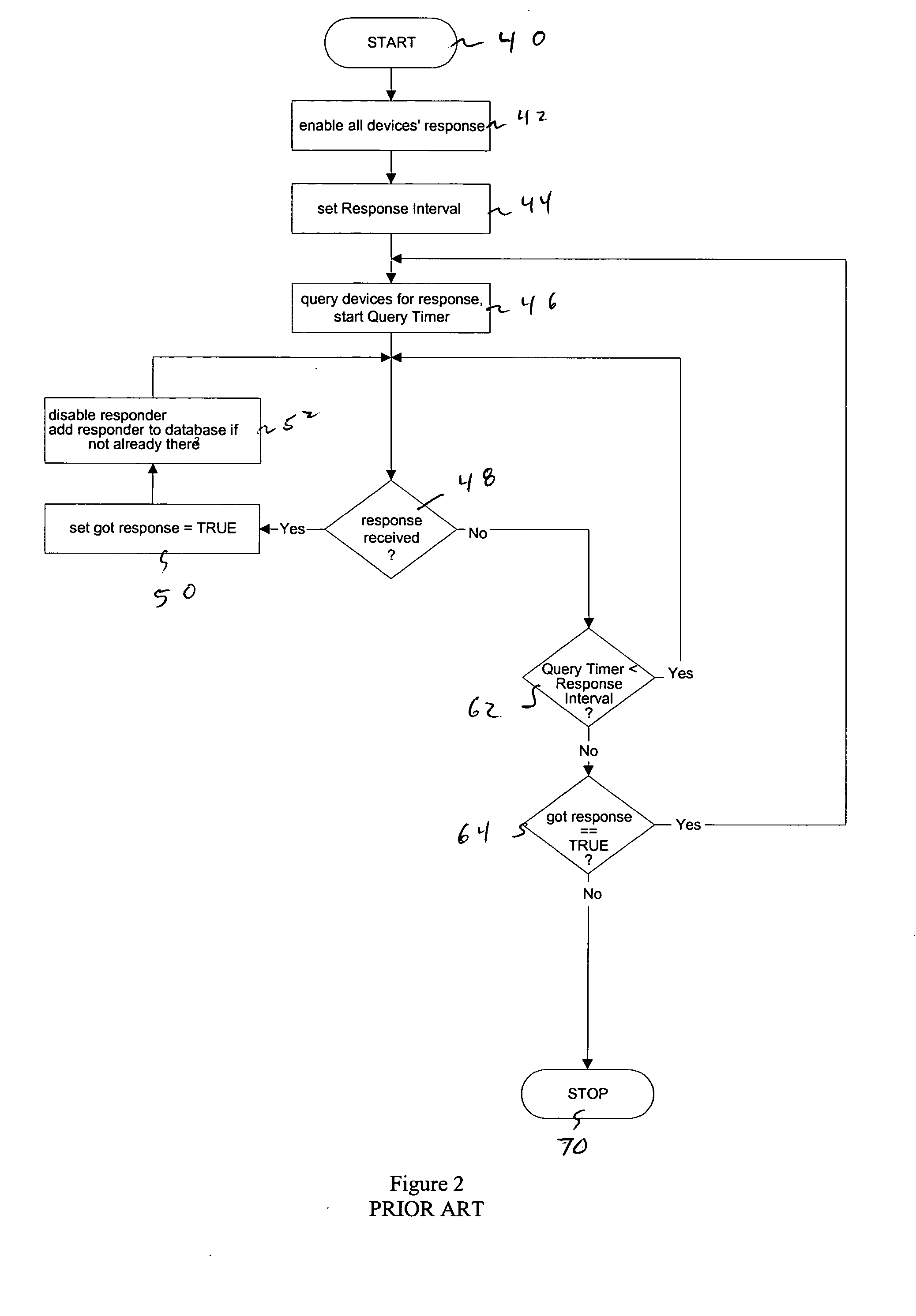 Adaptive algorithm for locating network devices in an ECP brake-equipped train