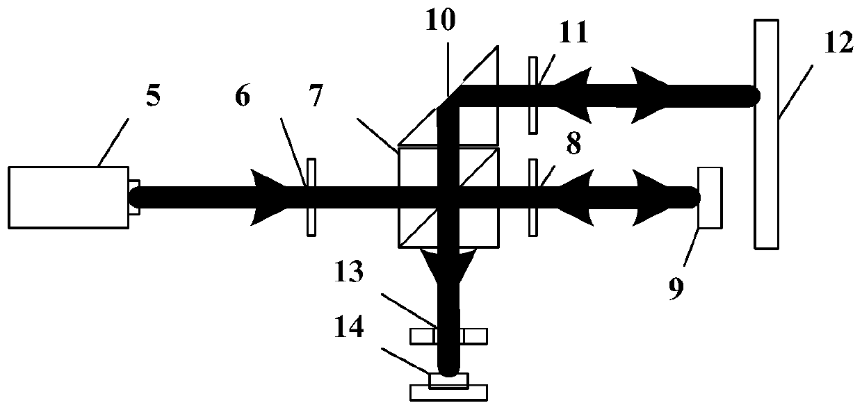 Micro-nano movement system posture control device adopting optical balancing method