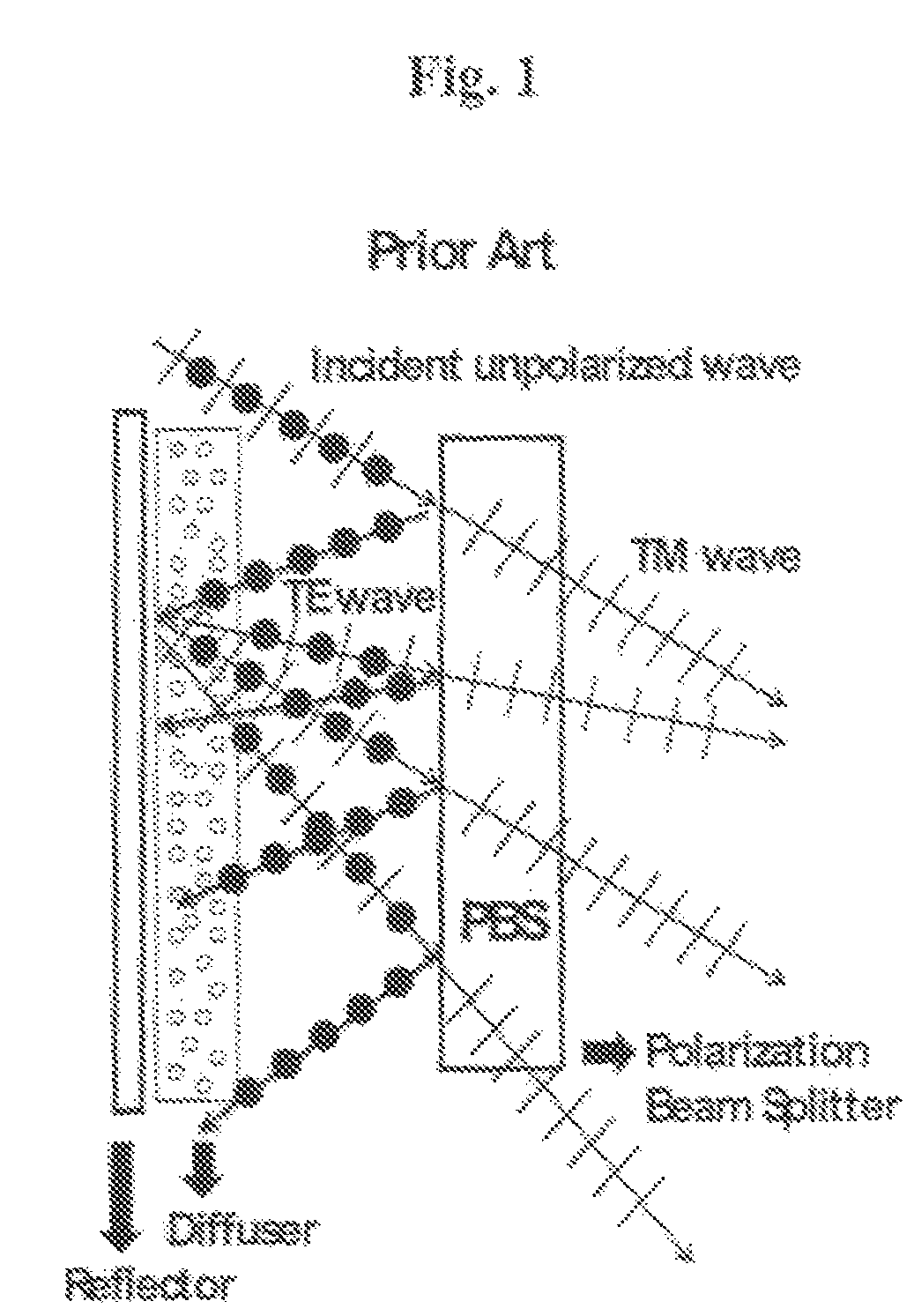 Wide-angle and broadband polarization converter