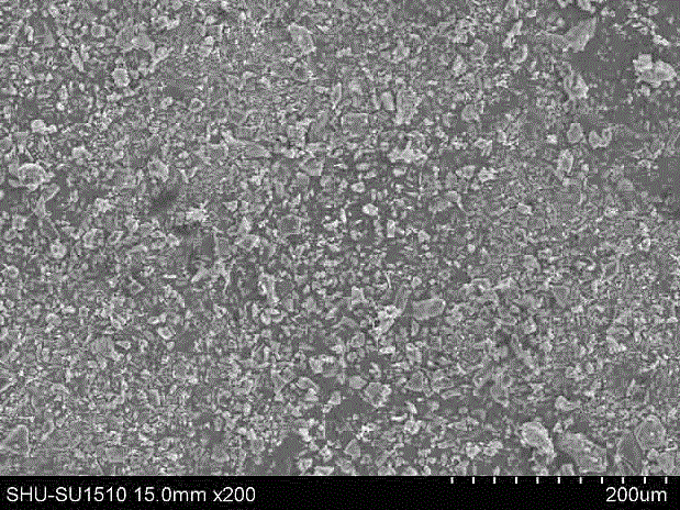 Coal pretreatment method for coal electrolysis hydrogenation liquefaction