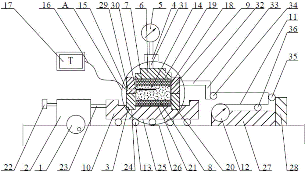 Cutting device and geomaterial direct shear apparatus