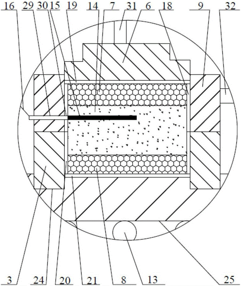 Cutting device and geomaterial direct shear apparatus