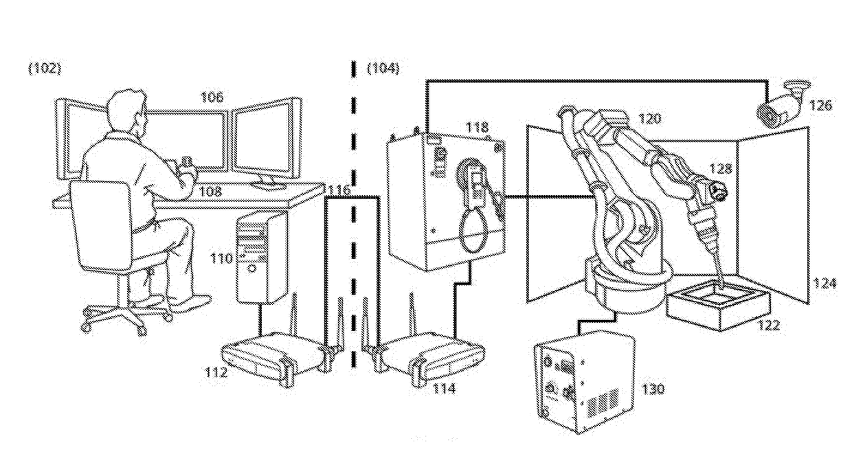 Teleoperated robot for flood-welding operations