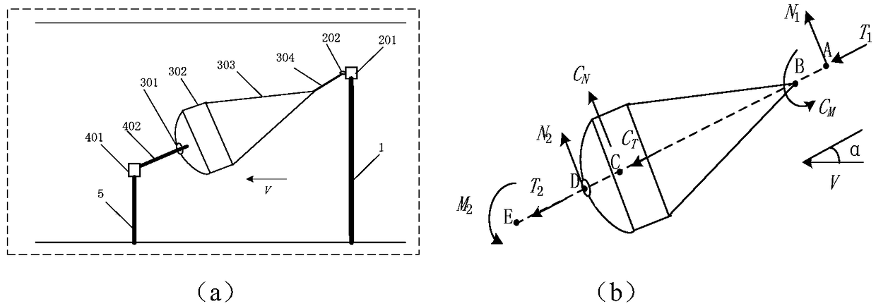 Parachute aerodynamic coefficient and moment coefficient calculation method and system