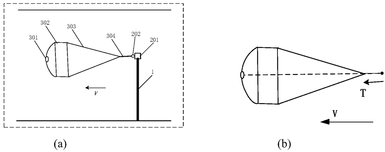 Parachute aerodynamic coefficient and moment coefficient calculation method and system