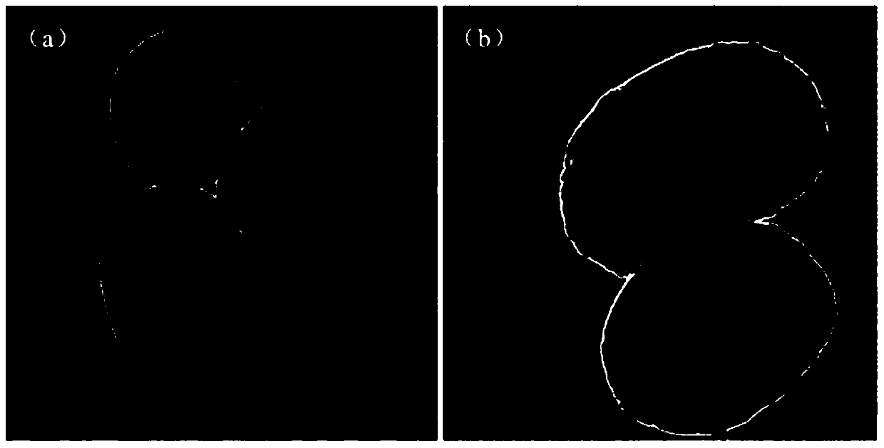 Preparation method for mesoporous-silicon medicine-carrying system modified by bone-morphogenetic-protein active polypeptide