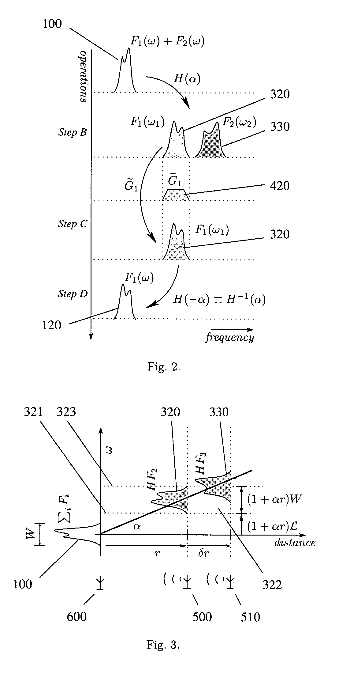 Distance division multiplexing