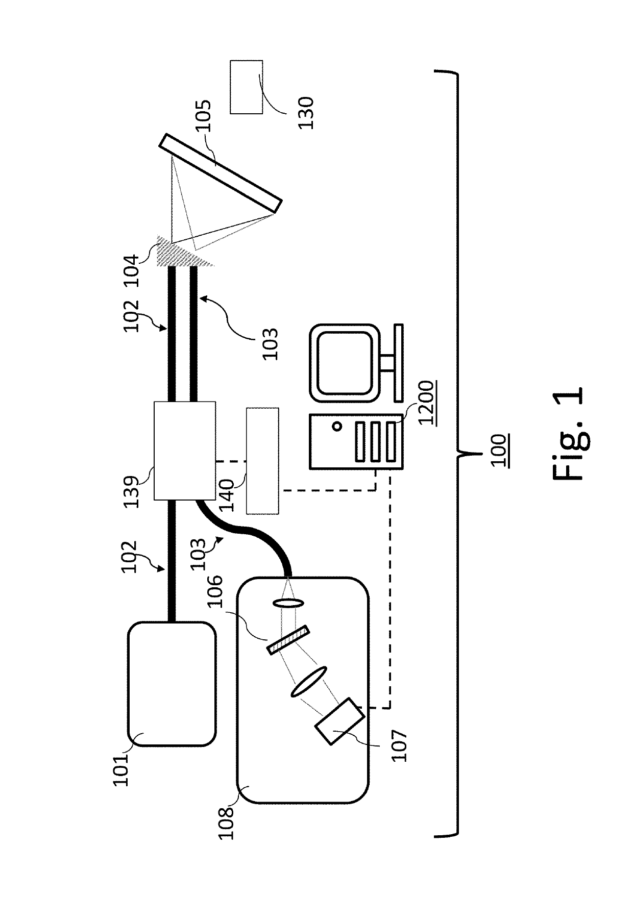 Diagnostic spectrally encoded endoscopy apparatuses and systems and methods for use with same